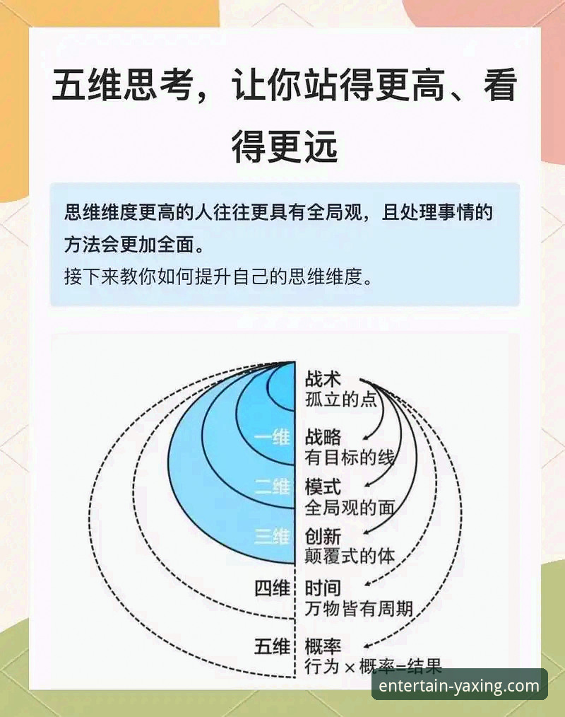 亚星娱乐体验如何 提升亚星娱乐体验的3个核心维度与5个实战技巧