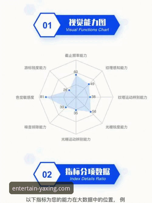 亚星娱乐平台信誉对比与评估完整指南